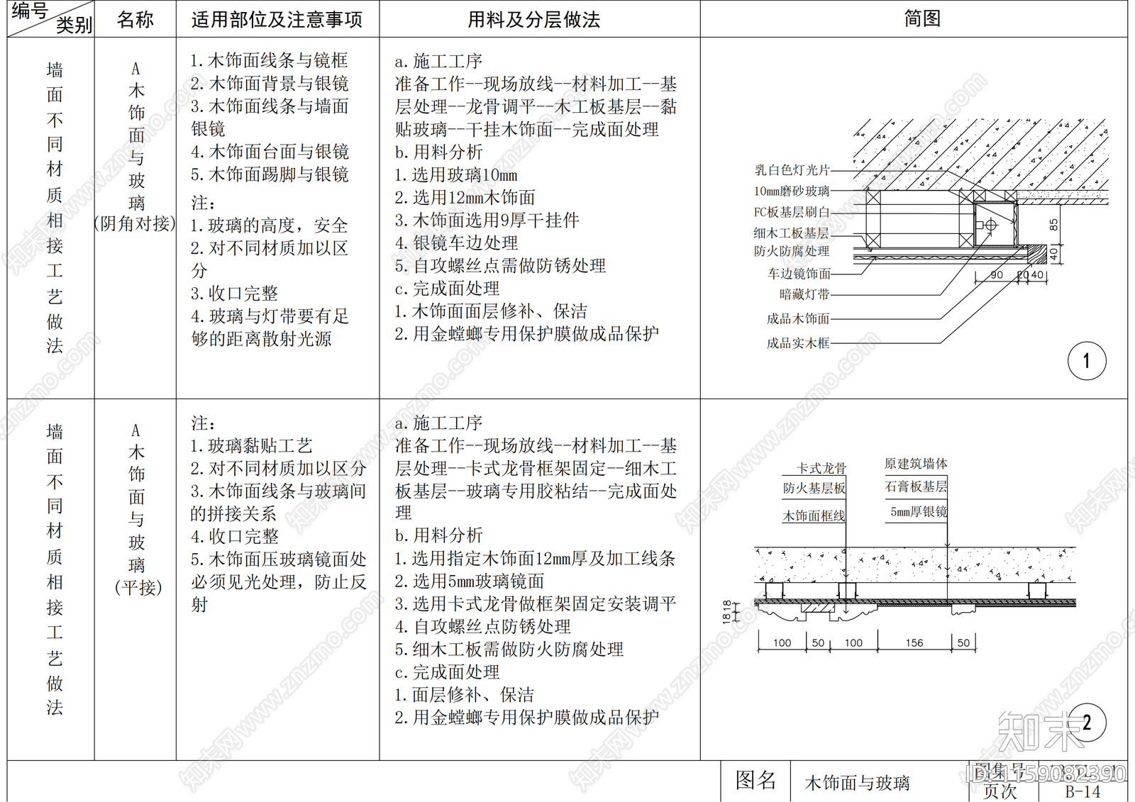 墙面节点木饰面与木材cad施工图下载【ID:1159082390】