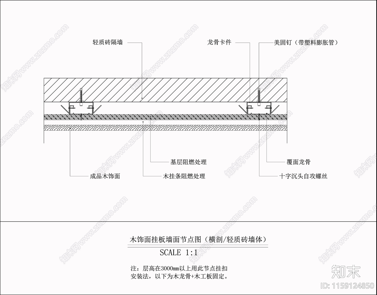 木饰面挂板墙面节点图cad施工图下载【ID:1159124850】