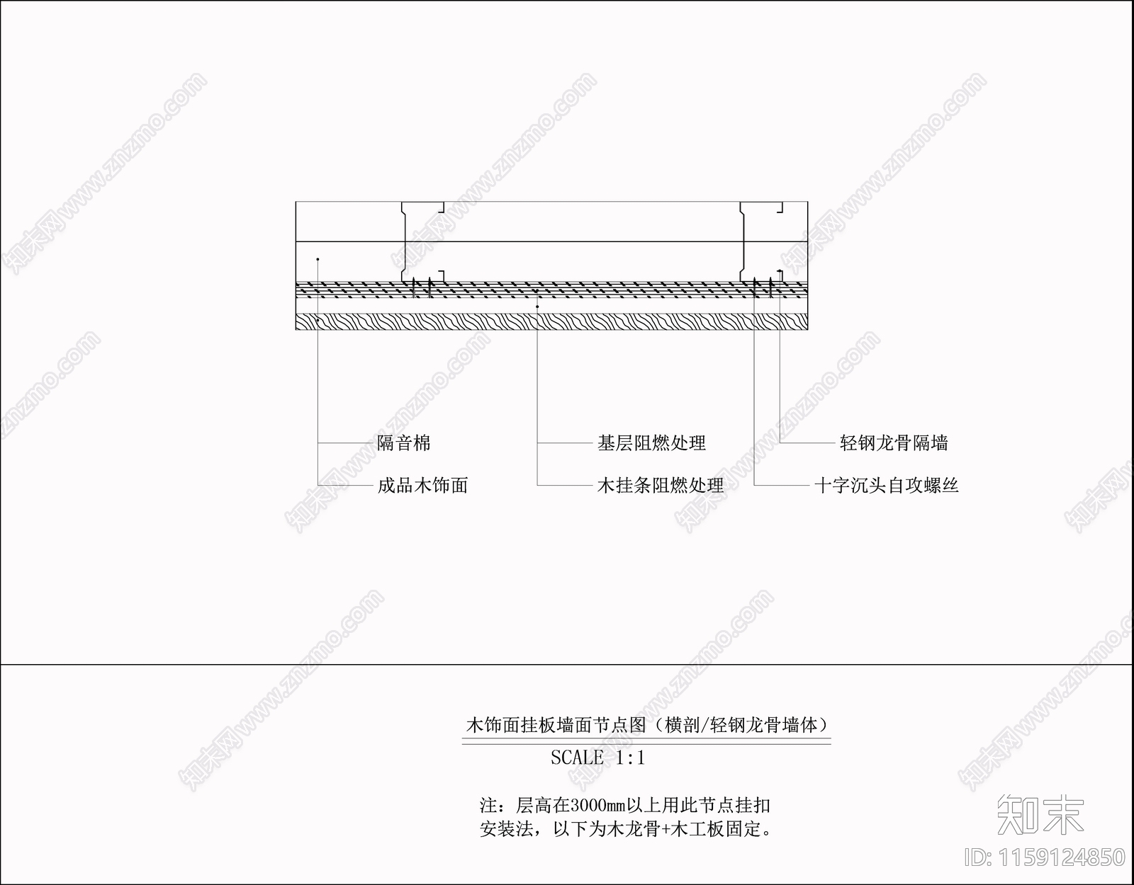 木饰面挂板墙面节点图cad施工图下载【ID:1159124850】