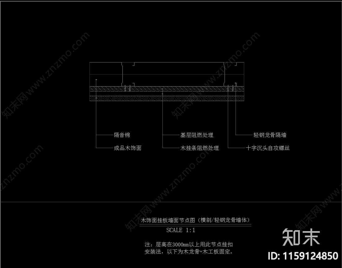 木饰面挂板墙面节点图cad施工图下载【ID:1159124850】