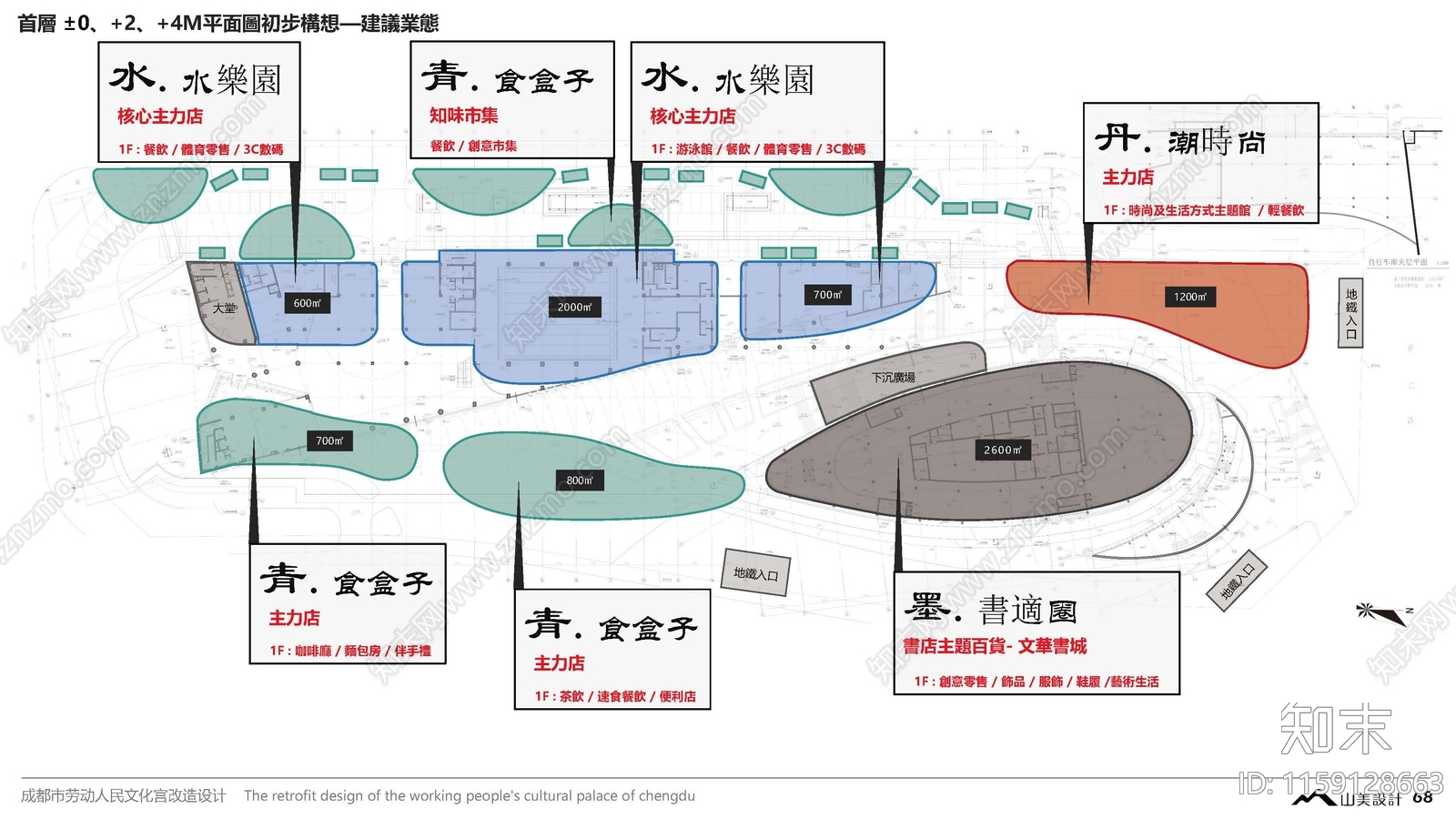 现代简约成都文化宫改造商业方案文本下载【ID:1159128663】