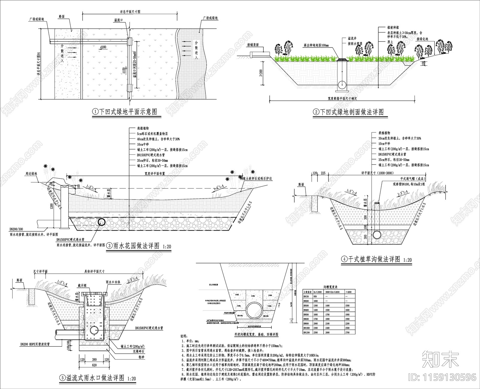 海绵设施做法详图cad施工图下载【ID:1159130596】