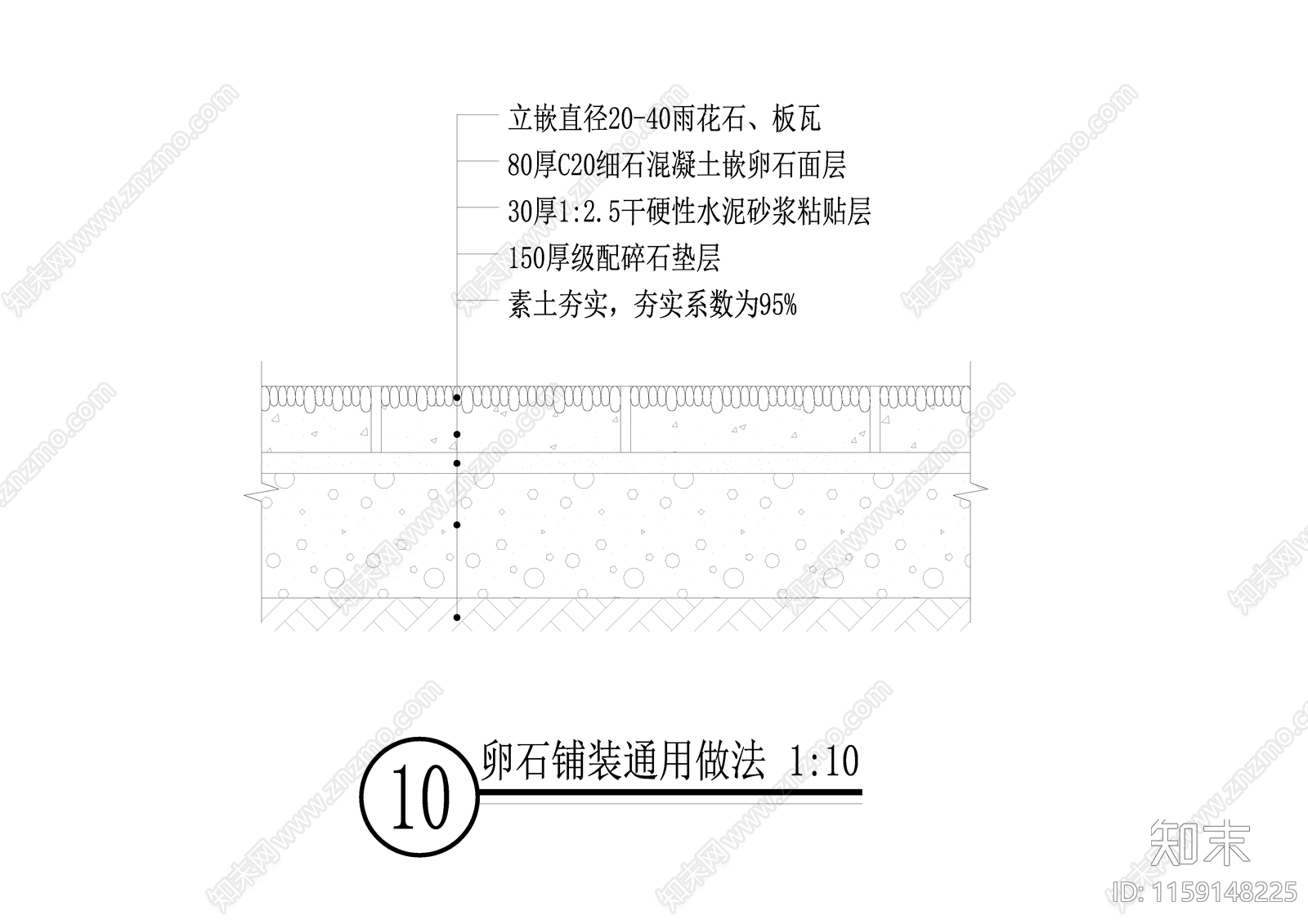 卵石铺装通用做法cad施工图下载【ID:1159148225】