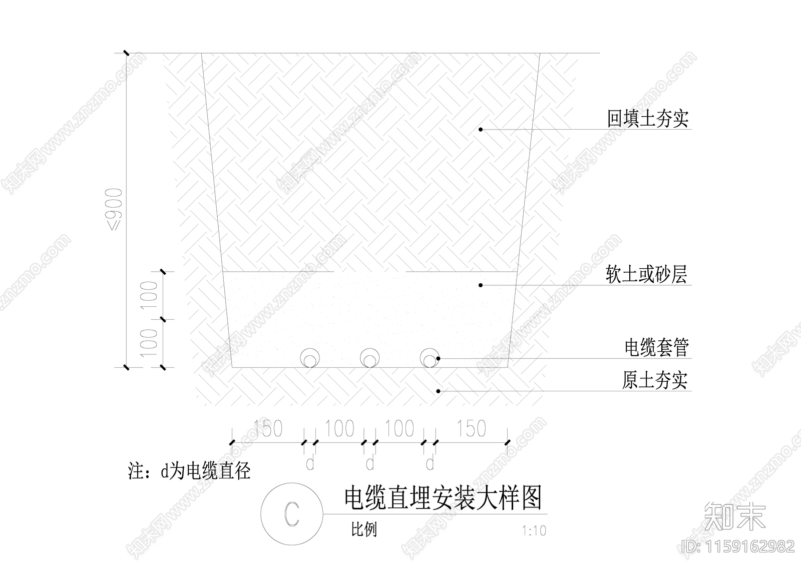 电缆直埋安装大样图cad施工图下载【ID:1159162982】