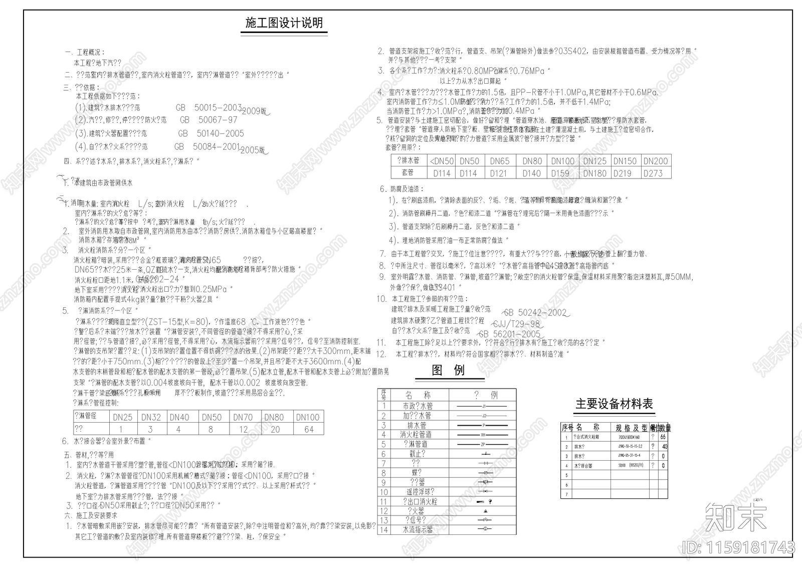 车库建筑给排水cad施工图下载【ID:1159181743】