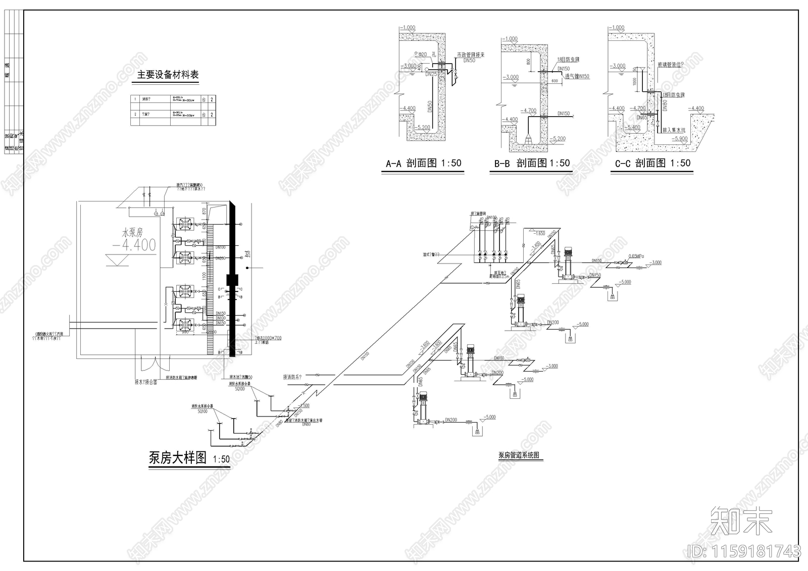 车库建筑给排水cad施工图下载【ID:1159181743】