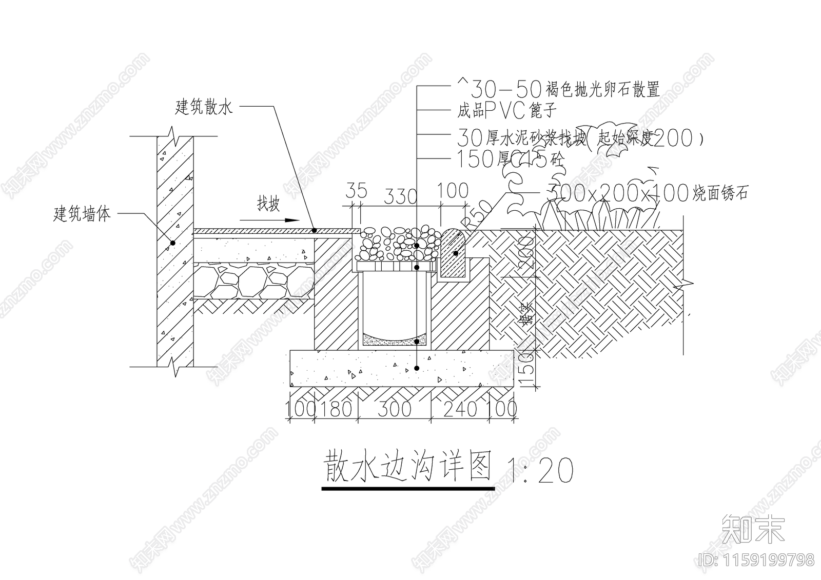 散水边沟详图施工图下载【ID:1159199798】