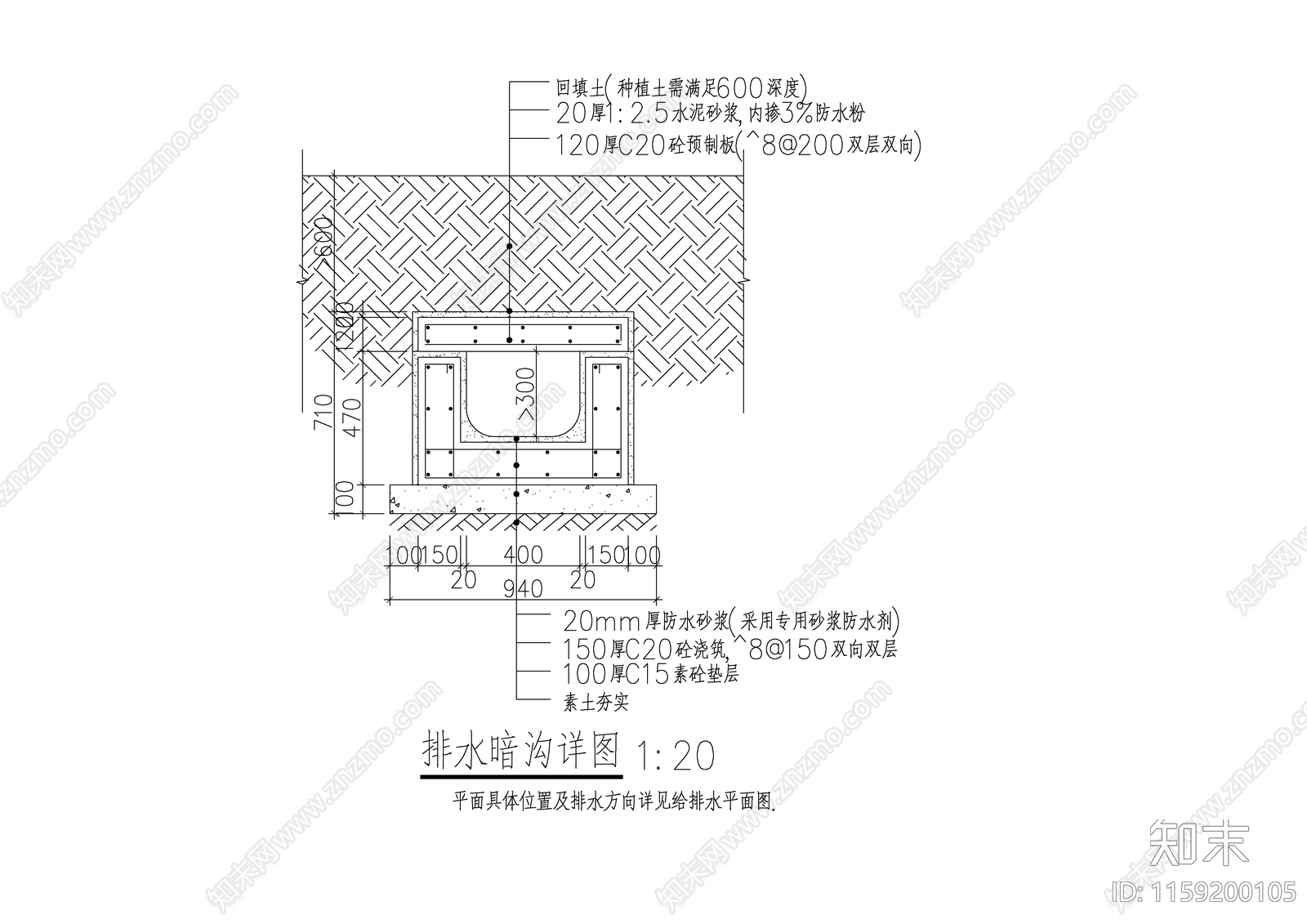 排水暗沟详图cad施工图下载【ID:1159200105】