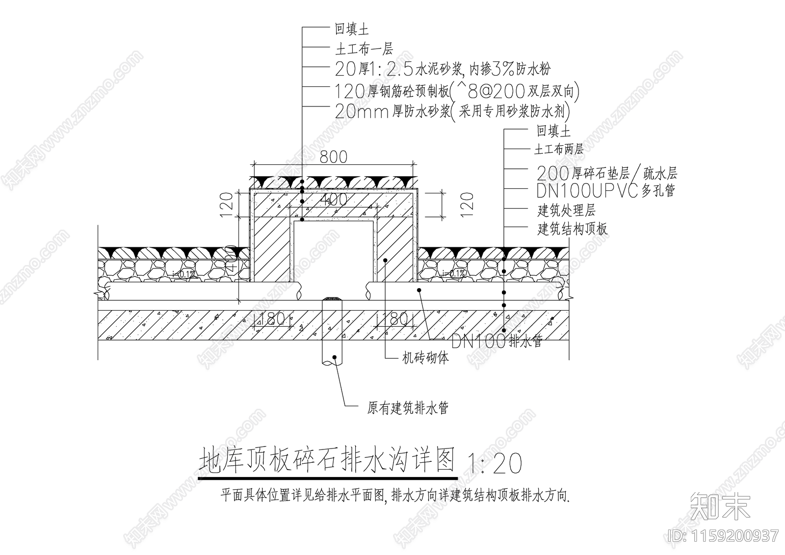 地库顶板碎石排水沟详图cad施工图下载【ID:1159200937】