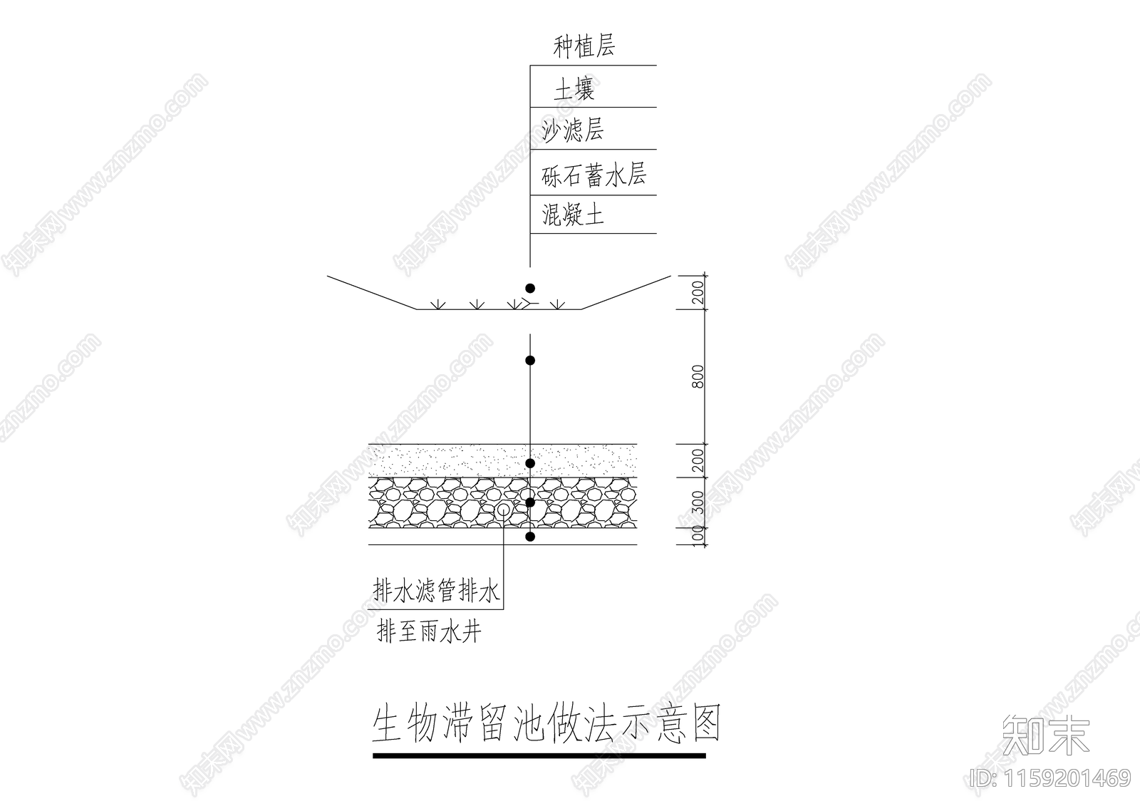 生物滞留池做法示意图cad施工图下载【ID:1159201469】