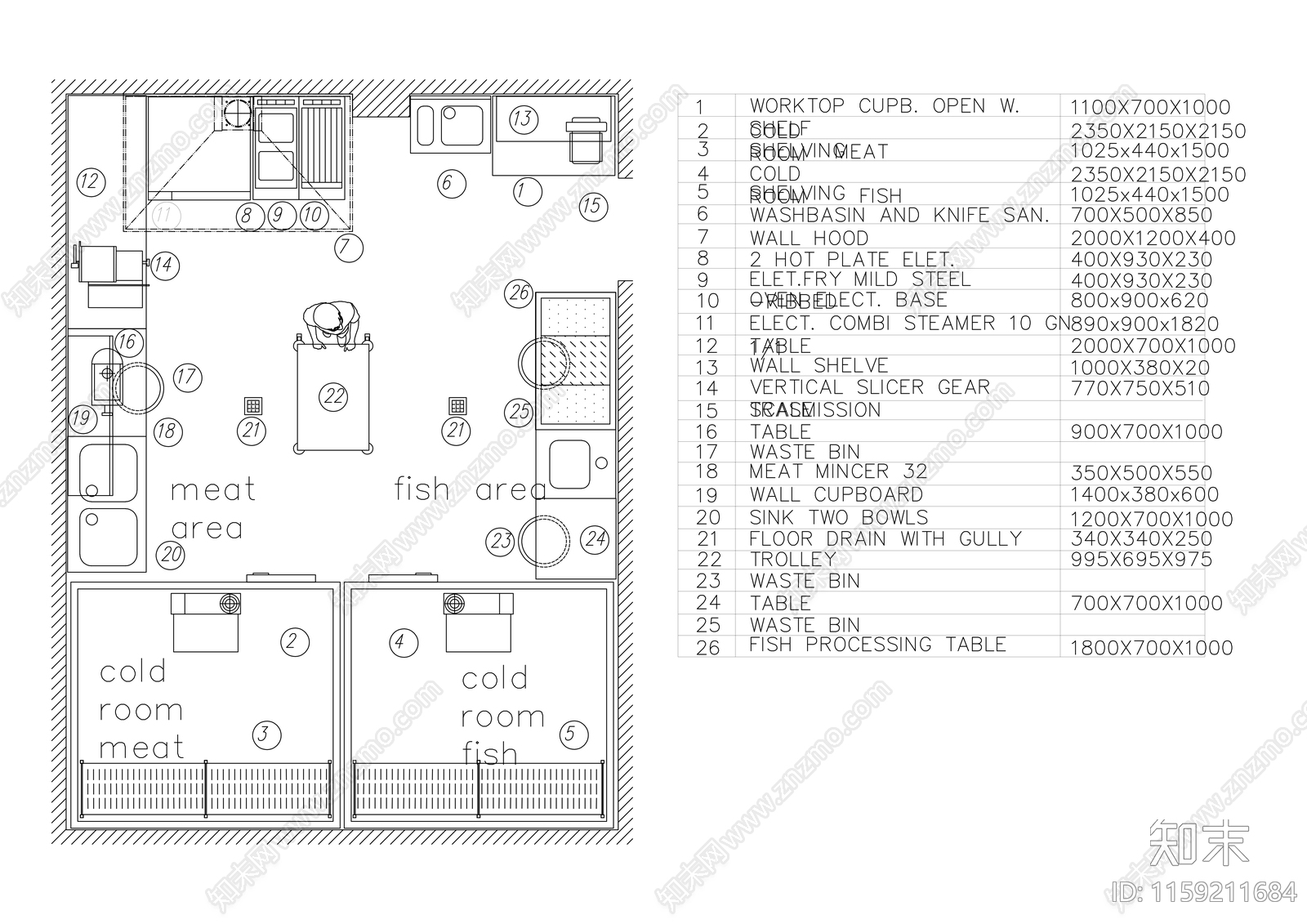 肉类和鱼类准备区平面图cad施工图下载【ID:1159211684】
