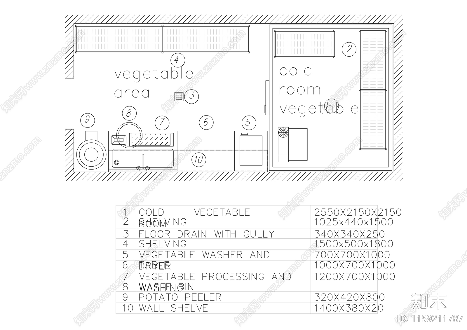 蔬菜准备区平面图cad施工图下载【ID:1159211787】