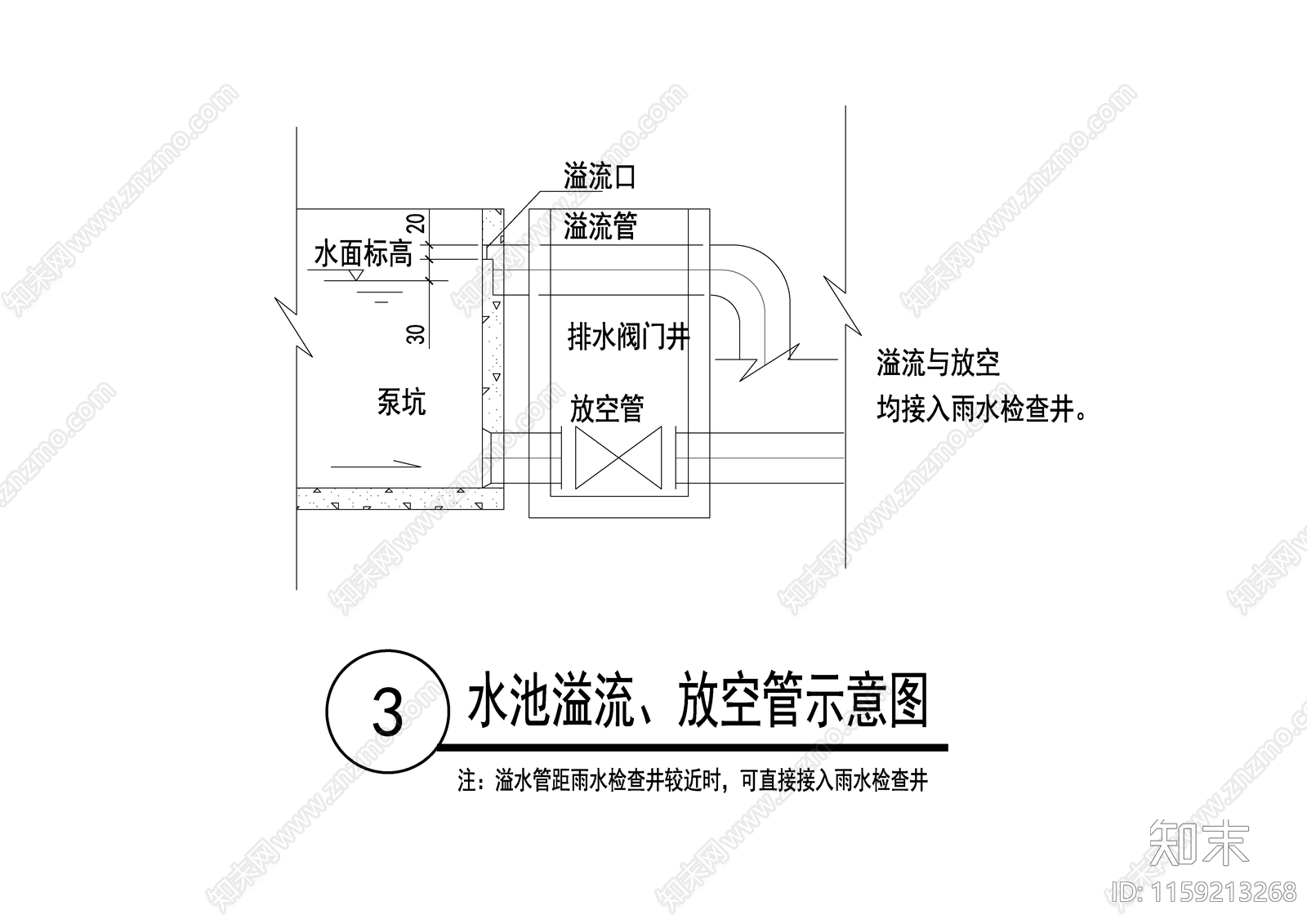 水池溢流cad施工图下载【ID:1159213268】