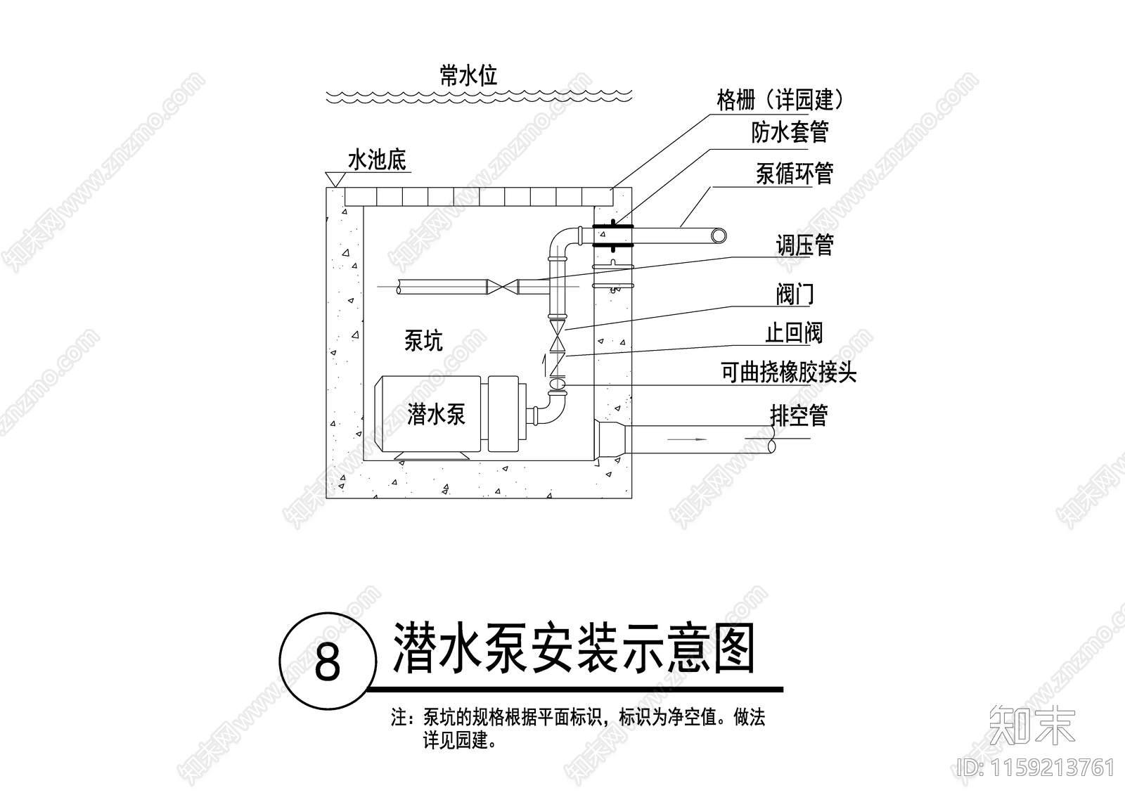 潜水泵安装示意图施工图下载【ID:1159213761】