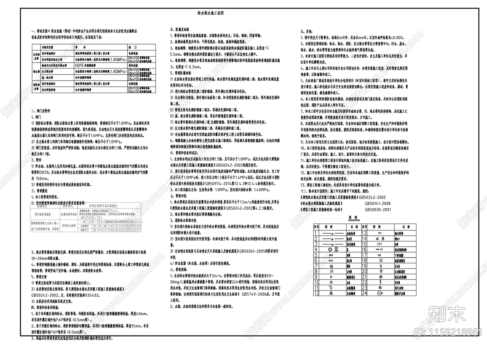 消防水池泵房水箱施工图下载【ID:1159218961】