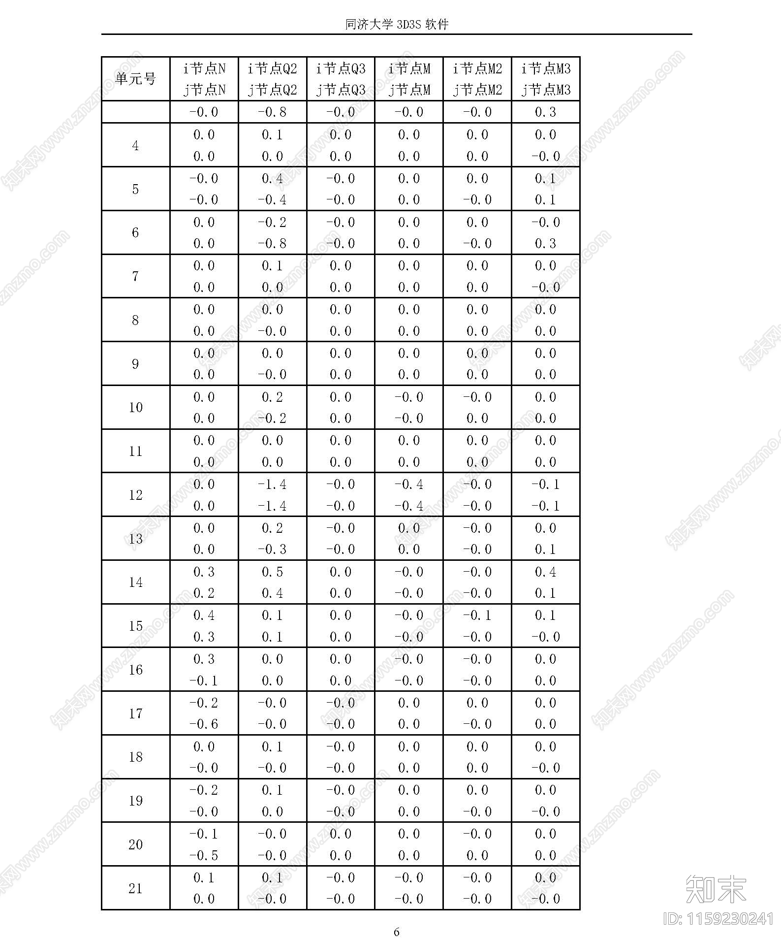 非机动车停车位详图cad施工图下载【ID:1159230241】