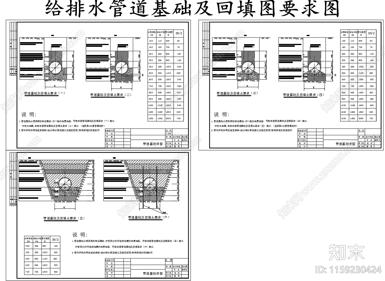 排水管道基础及回填土要求图施工图下载【ID:1159230424】