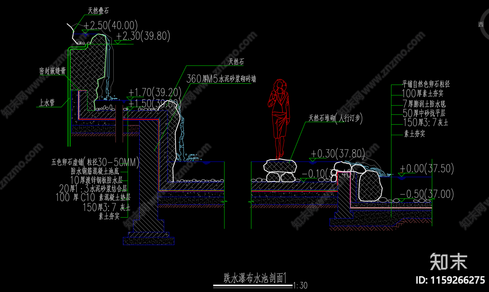 跌水瀑布水池剖面施工图下载【ID:1159266275】