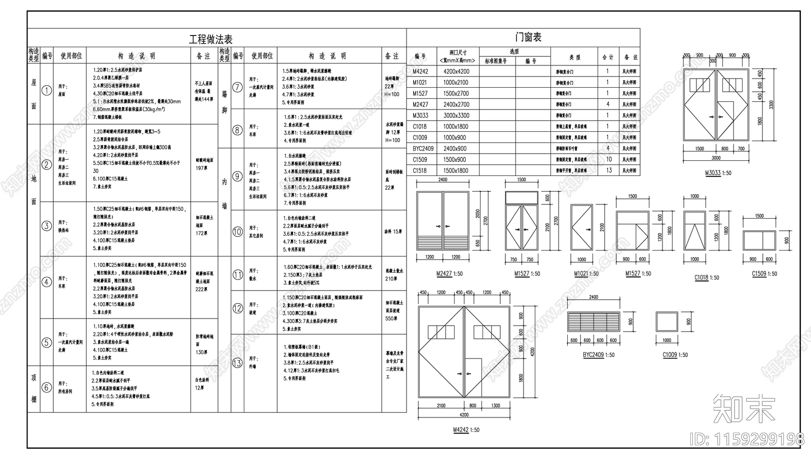 蒸汽减压分配换热站设计说明cad施工图下载【ID:1159299198】