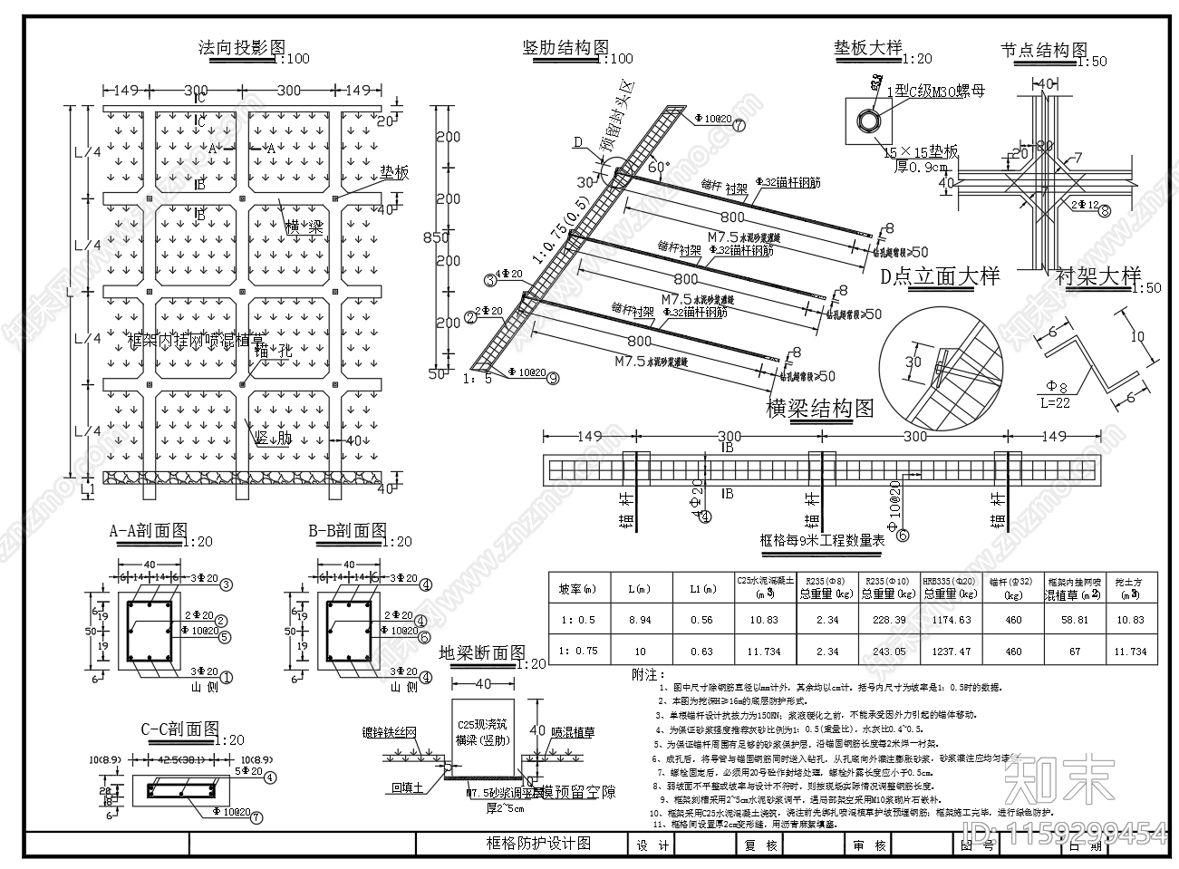 边坡框格锚杆梁护坡设计图施工图下载【ID:1159299454】