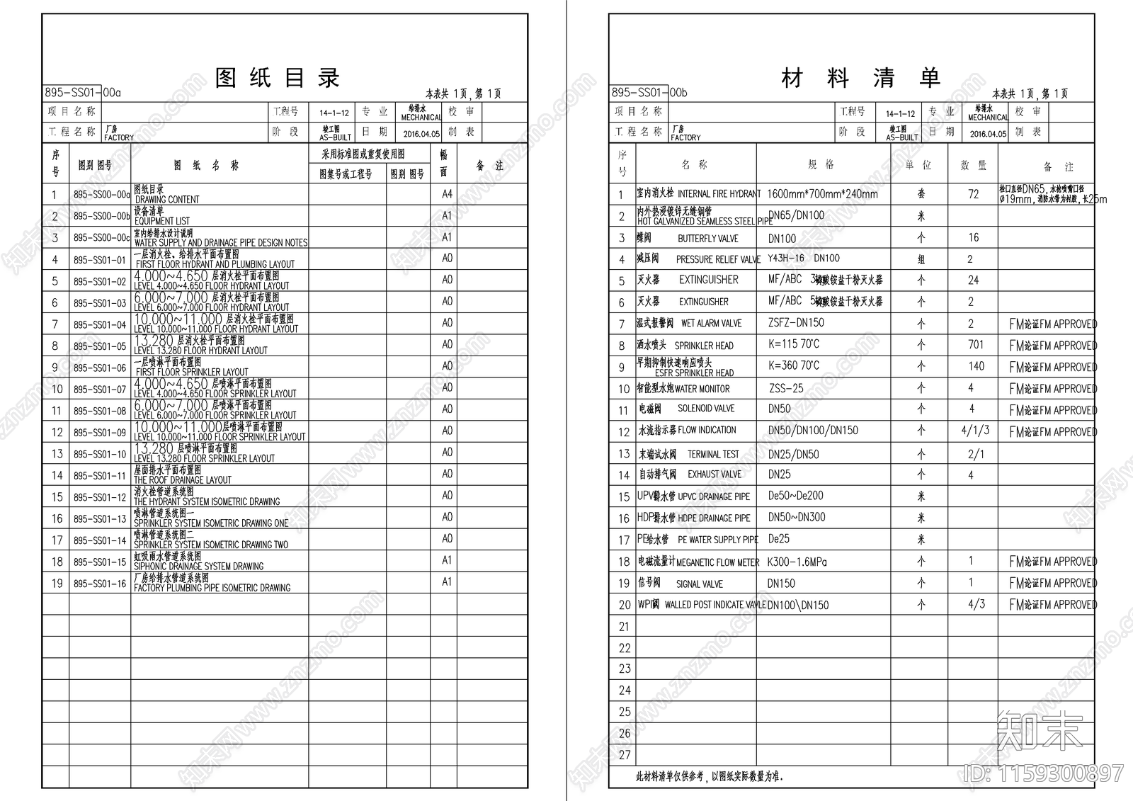 食品公司厂房给排水设计cad施工图下载【ID:1159300897】