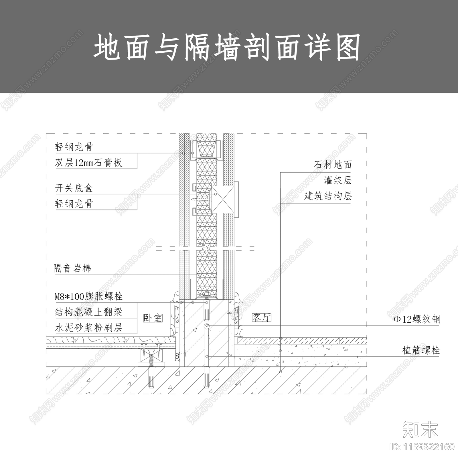 地面与隔墙剖面详图施工图下载【ID:1159322160】