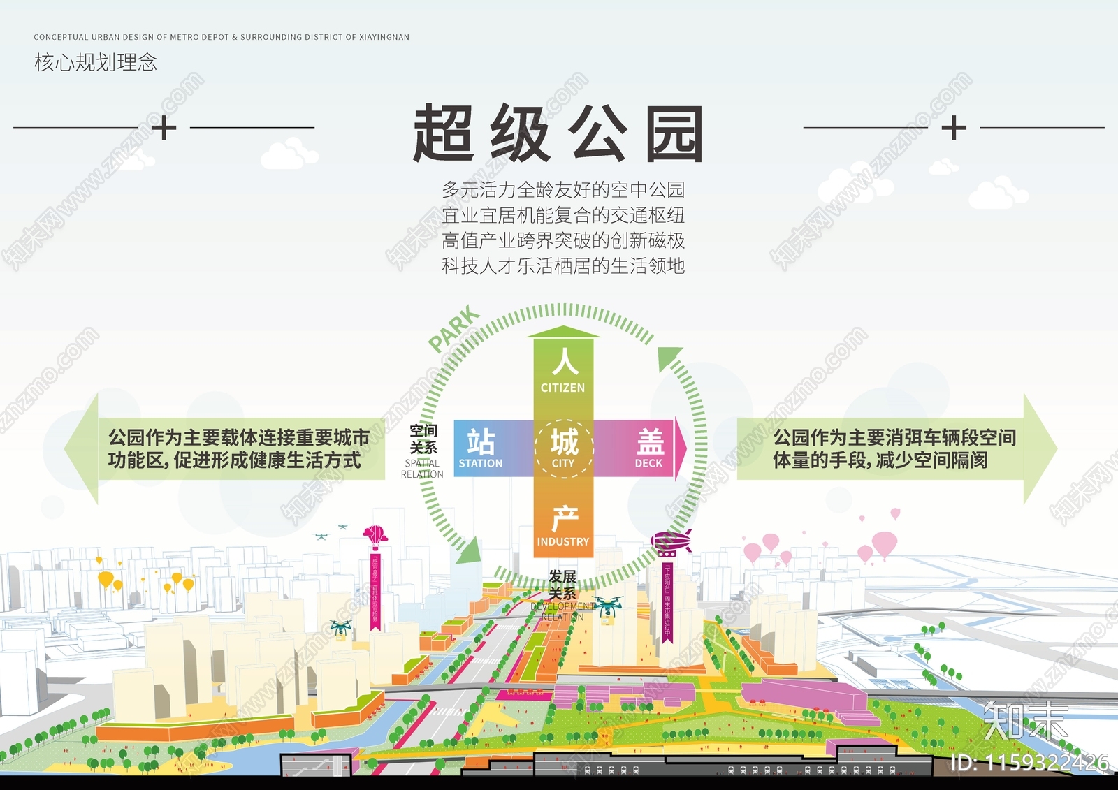 局部城市设计方案文本精品下载_PDF/PPT方案_知末网