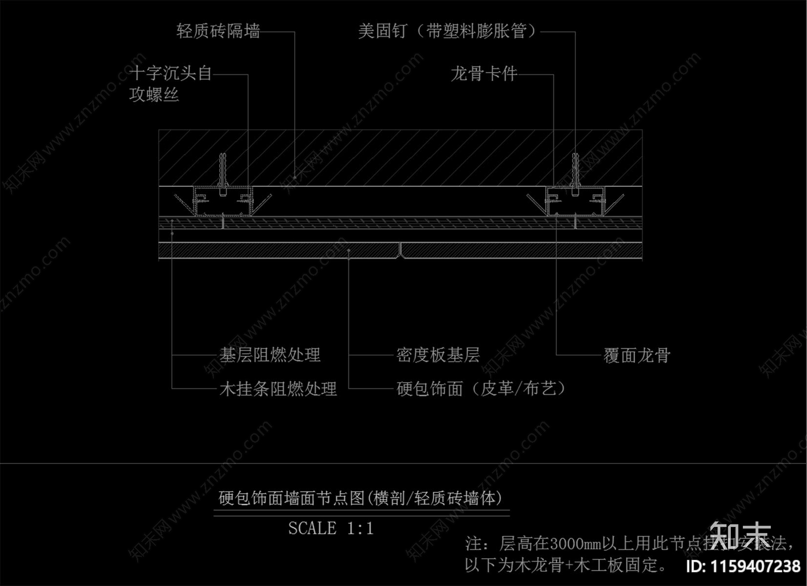 硬包软包饰面墙面节点大样图构造做法通用节点cad施工图下载【ID:1159407238】