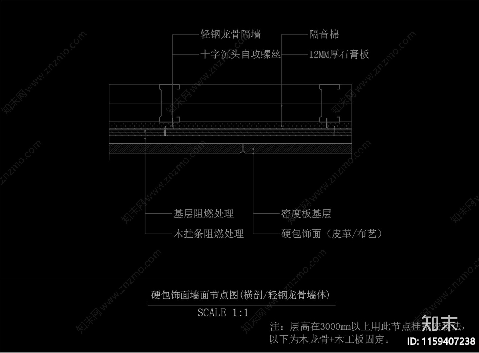 硬包软包饰面墙面节点大样图构造做法通用节点cad施工图下载【ID:1159407238】