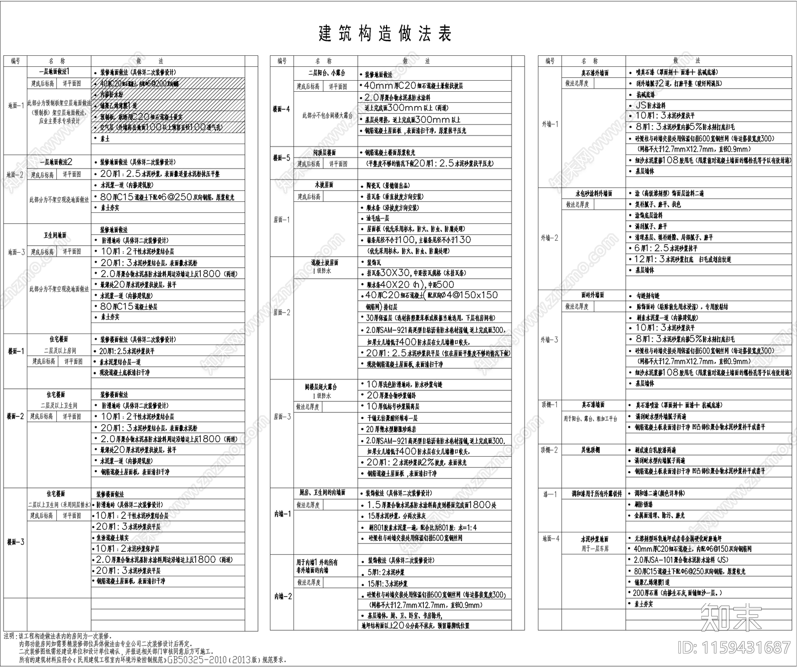 新中式三层自建房建筑图纸cad施工图下载【ID:1159431687】