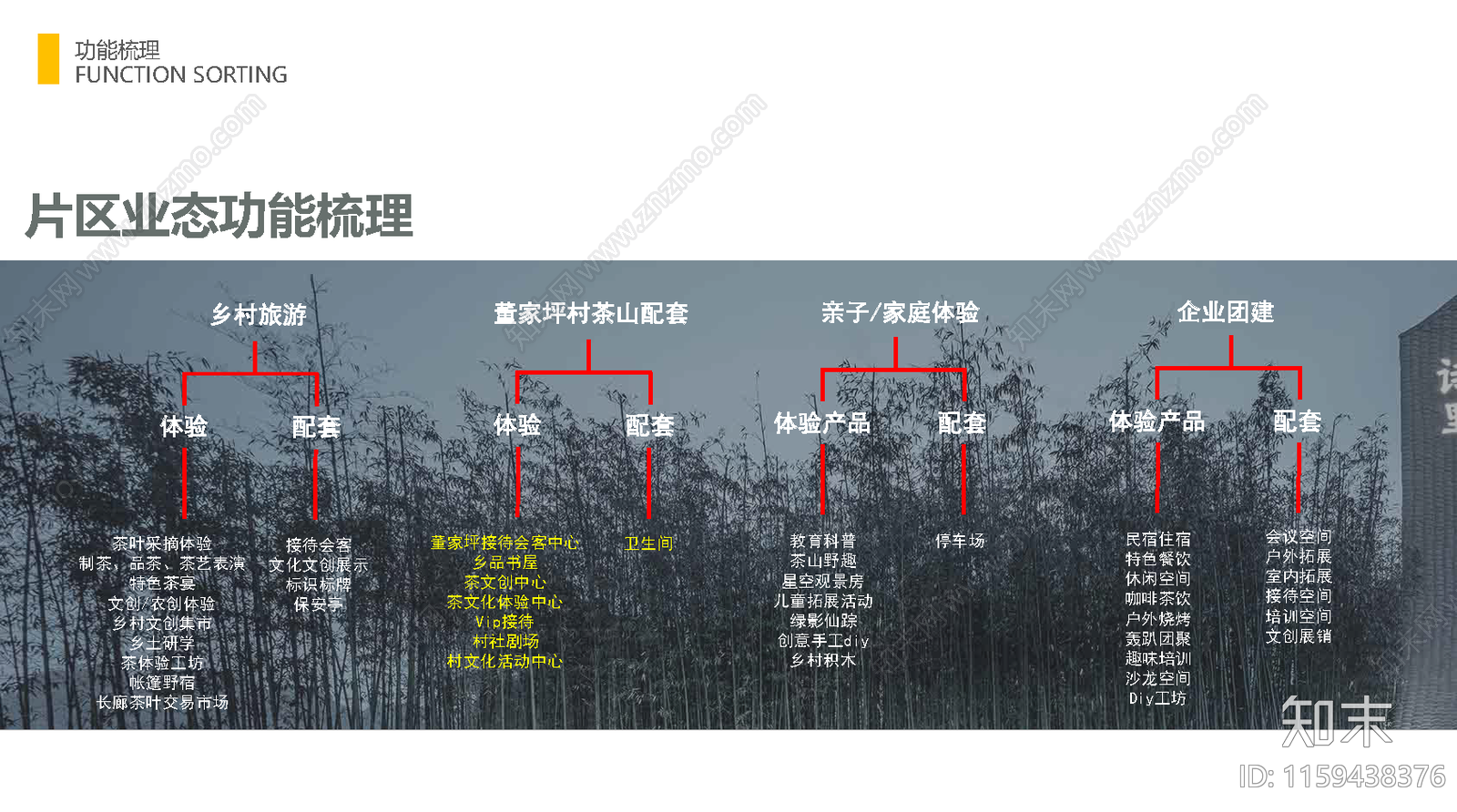 新中式龙门山自然禅院茶室体验接待设计方案文本下载【ID:1159438376】