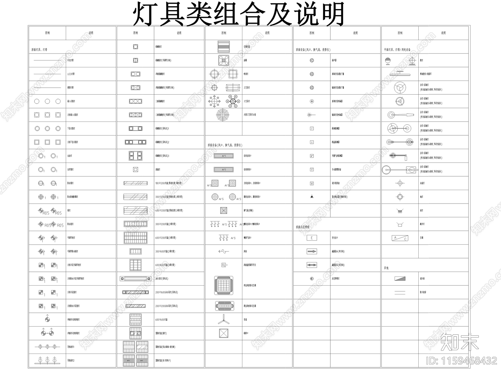 现代各类灯具组合及说明施工图下载【ID:1159468432】