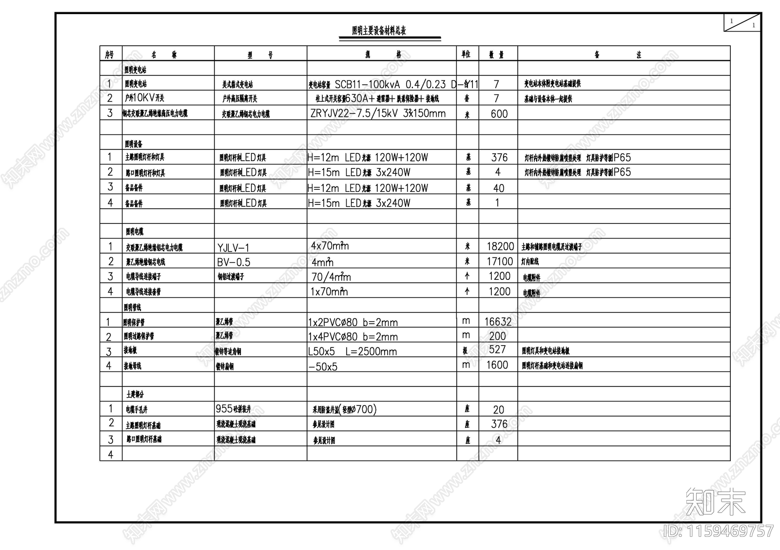 道路亮化工施工图下载【ID:1159469757】