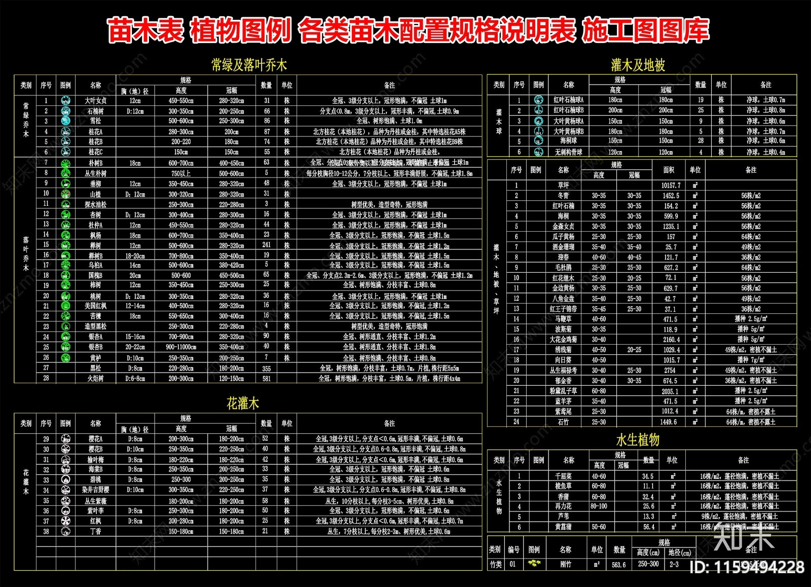 苗木表施工图下载【ID:1159494228】