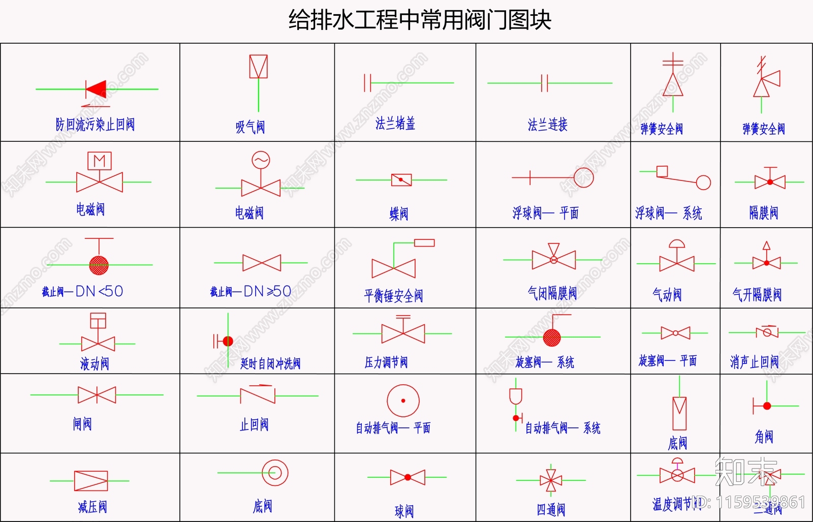 给排水工程中常用阀门图块施工图下载【ID:1159539861】