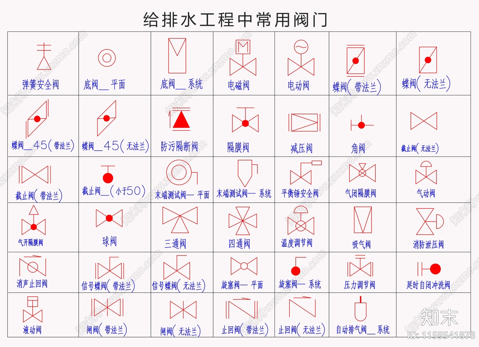 管道设计阀门施工图下载【ID:1159541878】