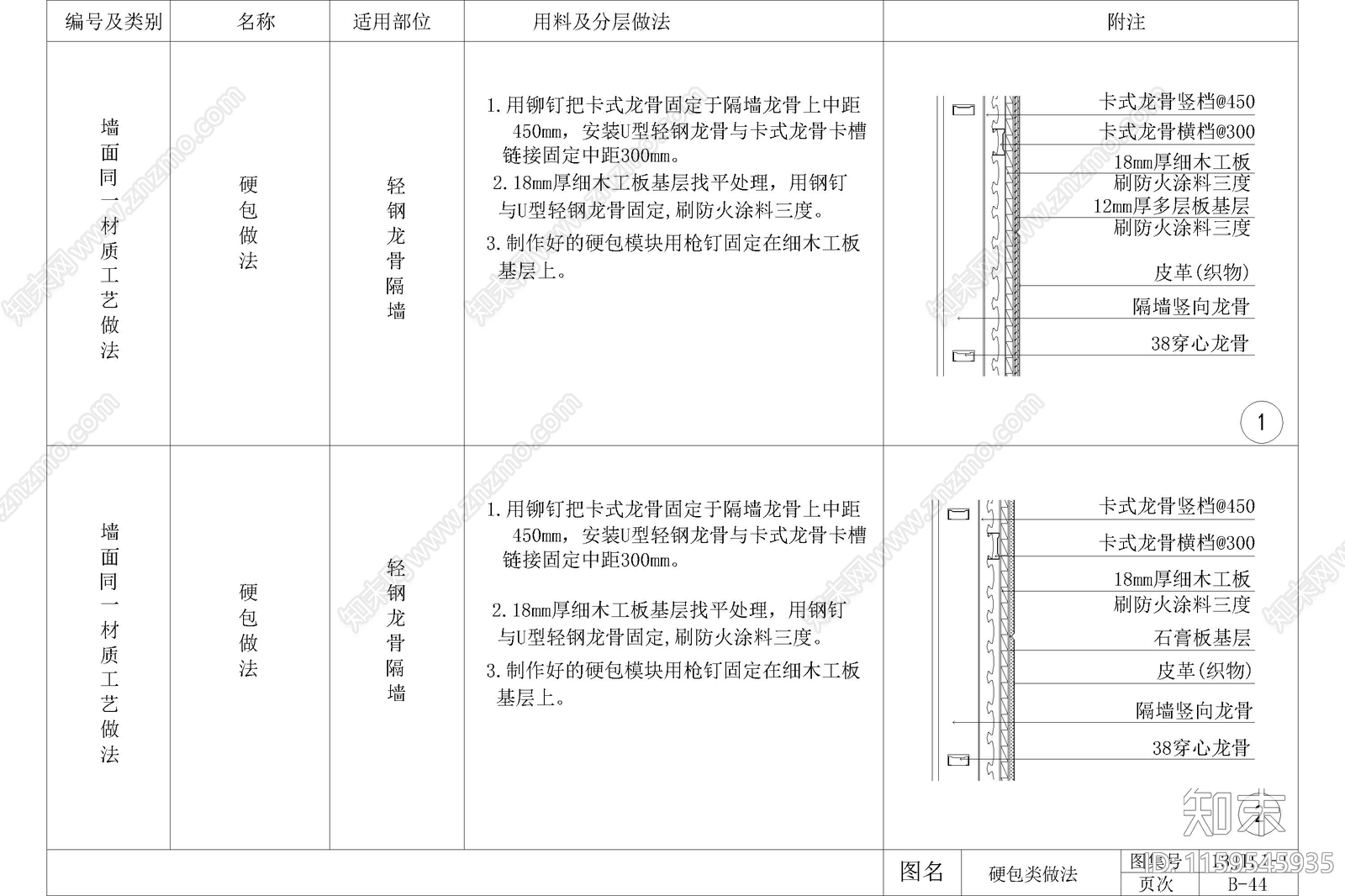 硬包布艺吸声板皮革软包与铝塑板木饰面节点大样图施工图下载【ID:1159545935】