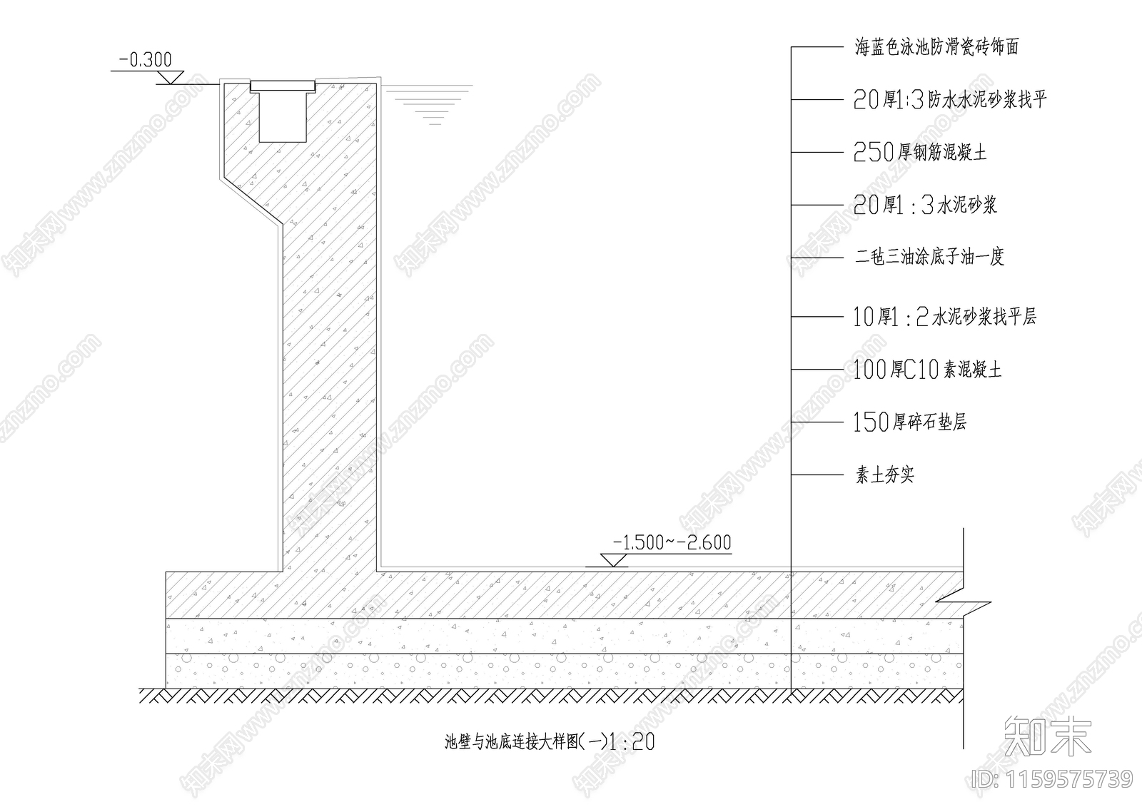 游泳馆池壁与池底连接大样施工图下载【ID:1159575739】