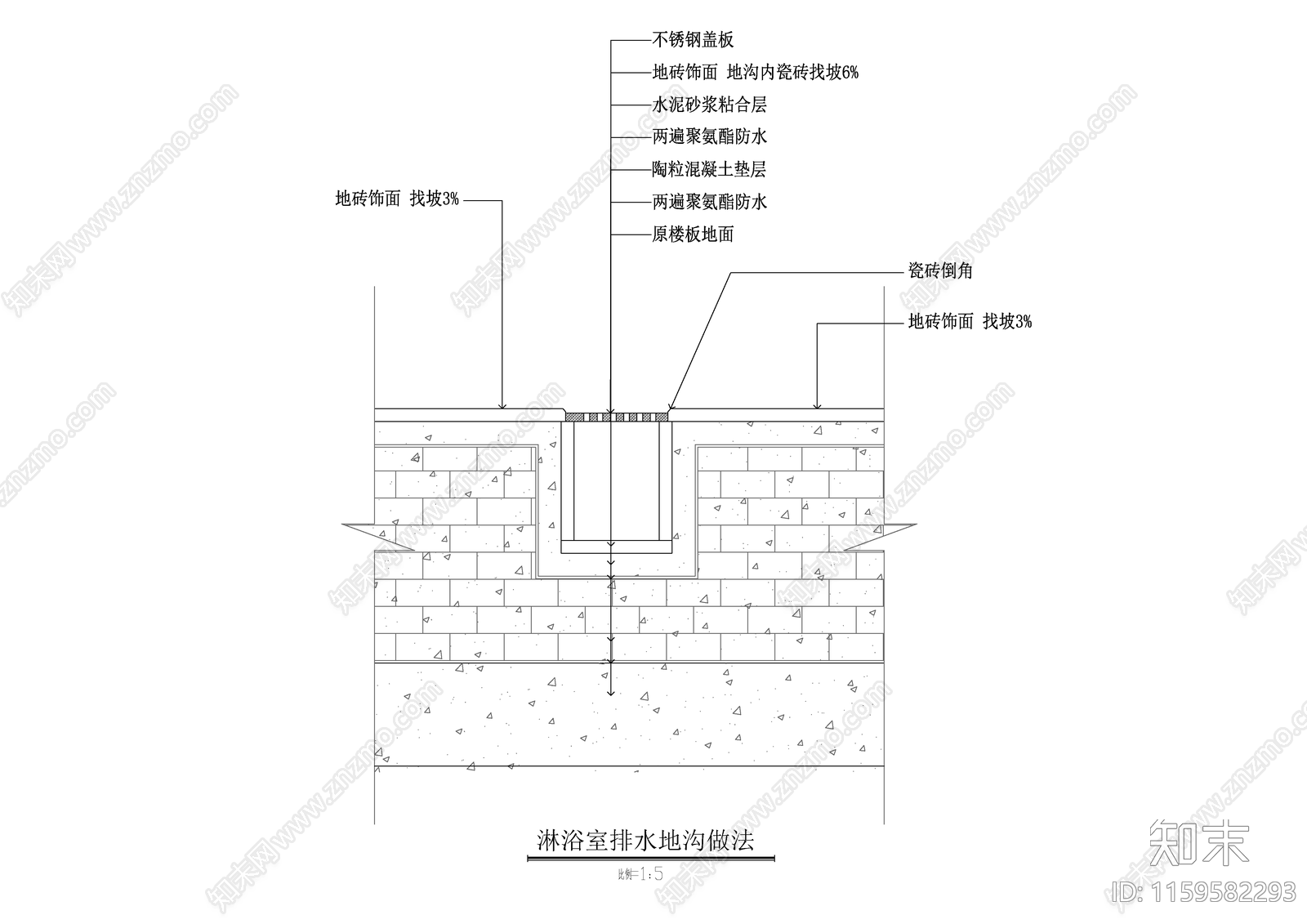 淋浴室排水地沟做法施工图下载【ID:1159582293】