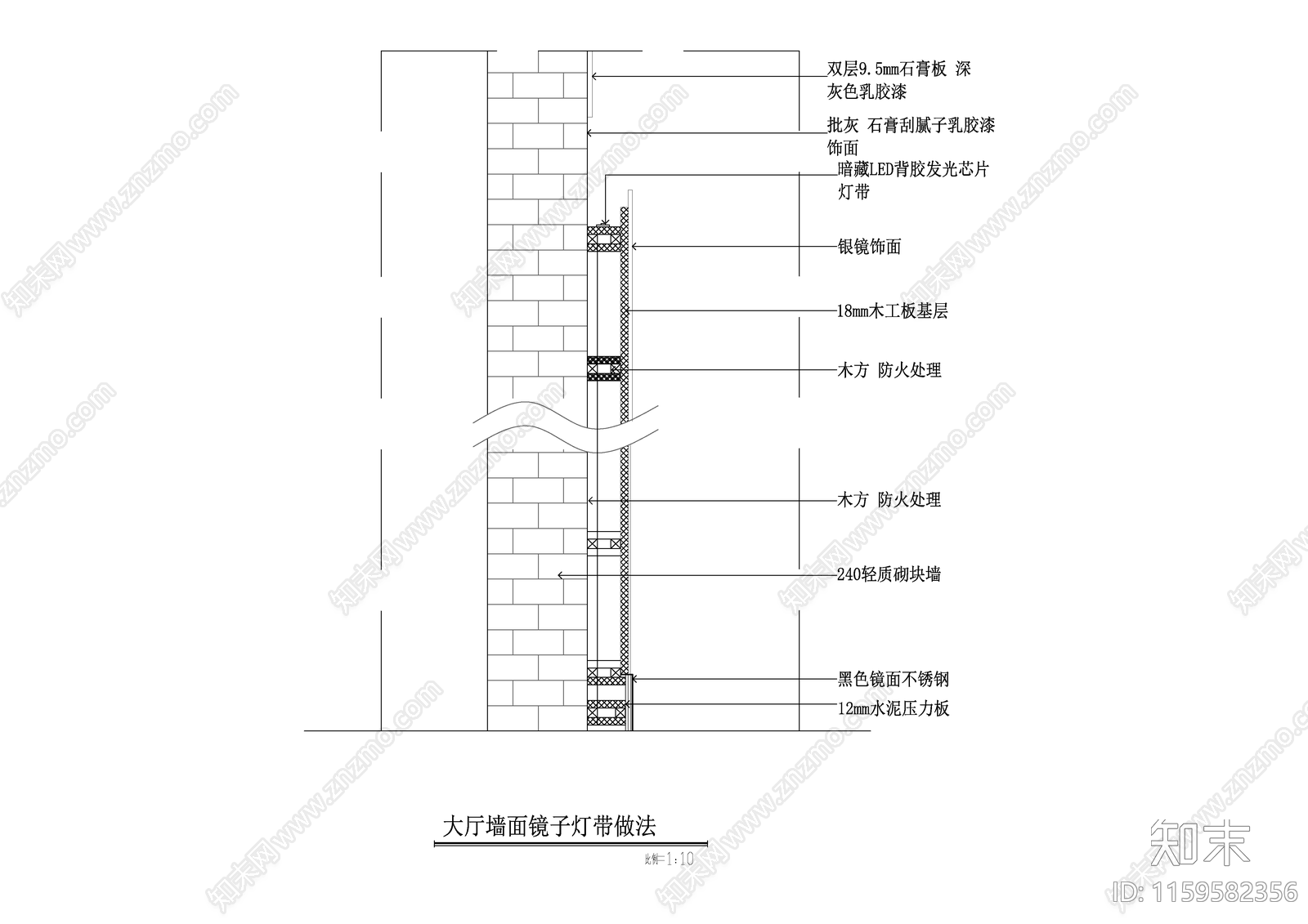 大厅墙面镜子灯带做法施工图下载【ID:1159582356】