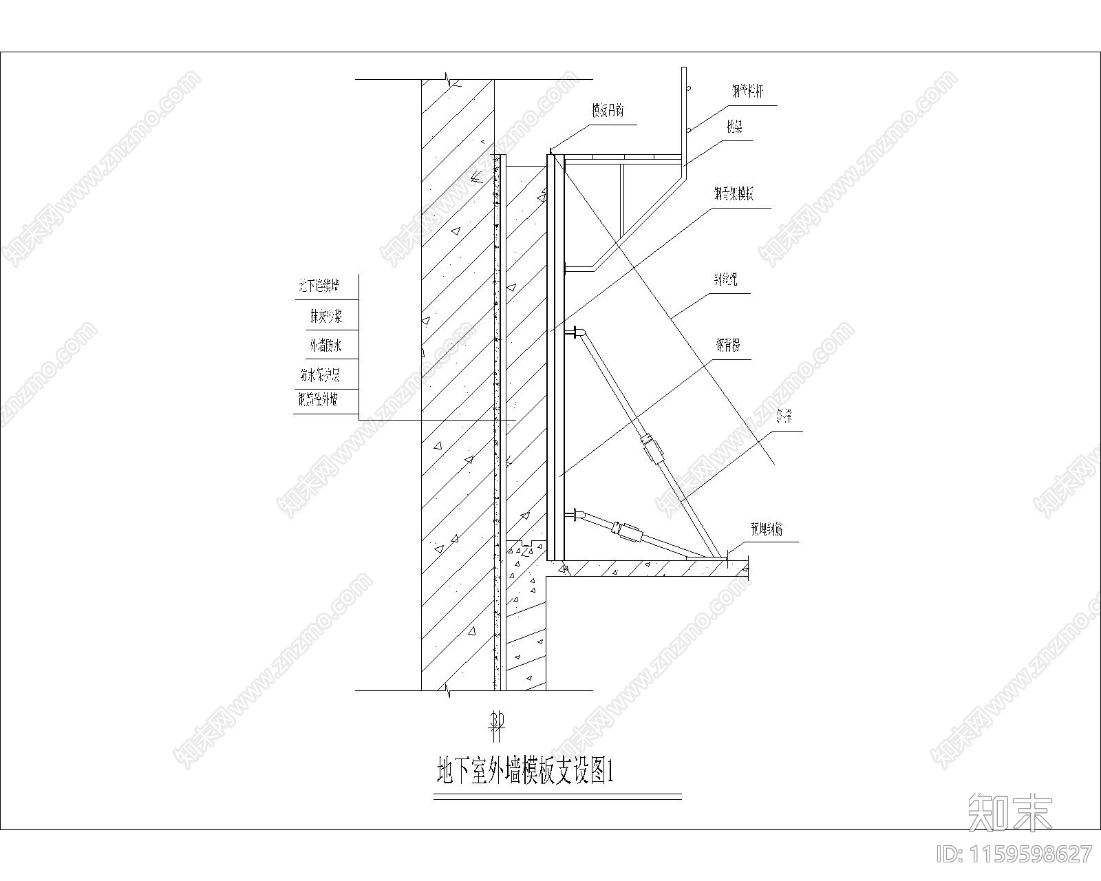地下室外墙模板支设图1施工图下载【ID:1159598627】