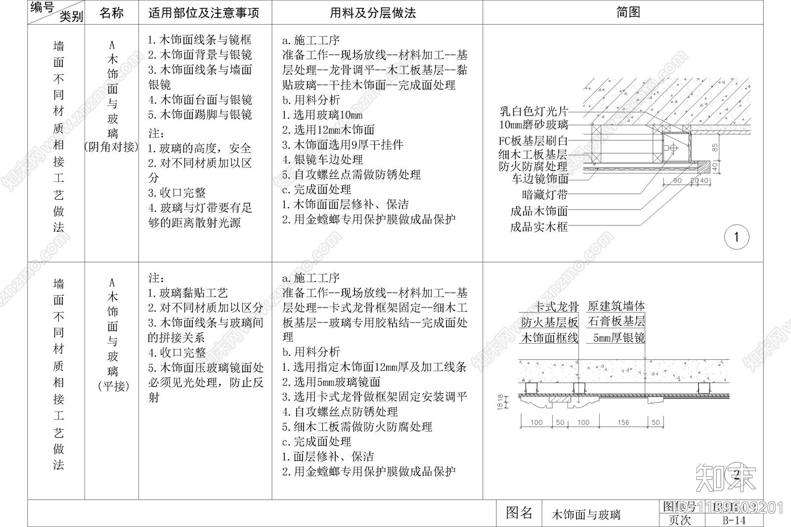 玻璃镜子安装做法节点大样图详图刨面图cad施工图下载【ID:1159609201】