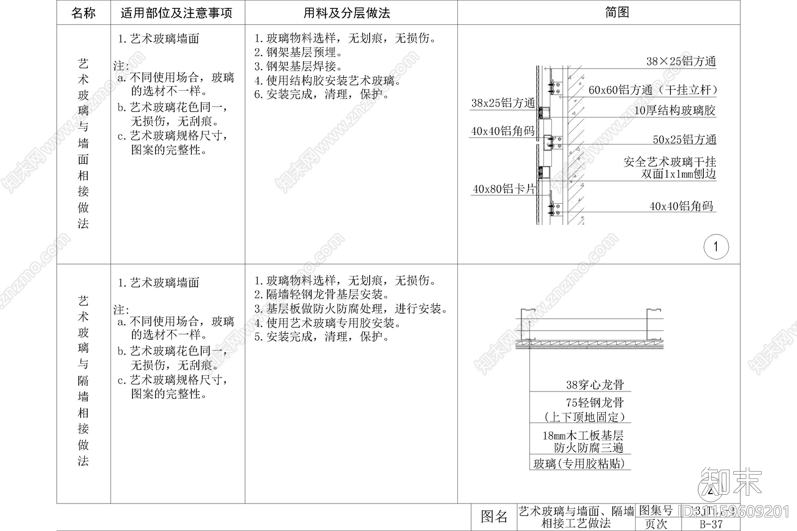 玻璃镜子安装做法节点大样图详图刨面图cad施工图下载【ID:1159609201】