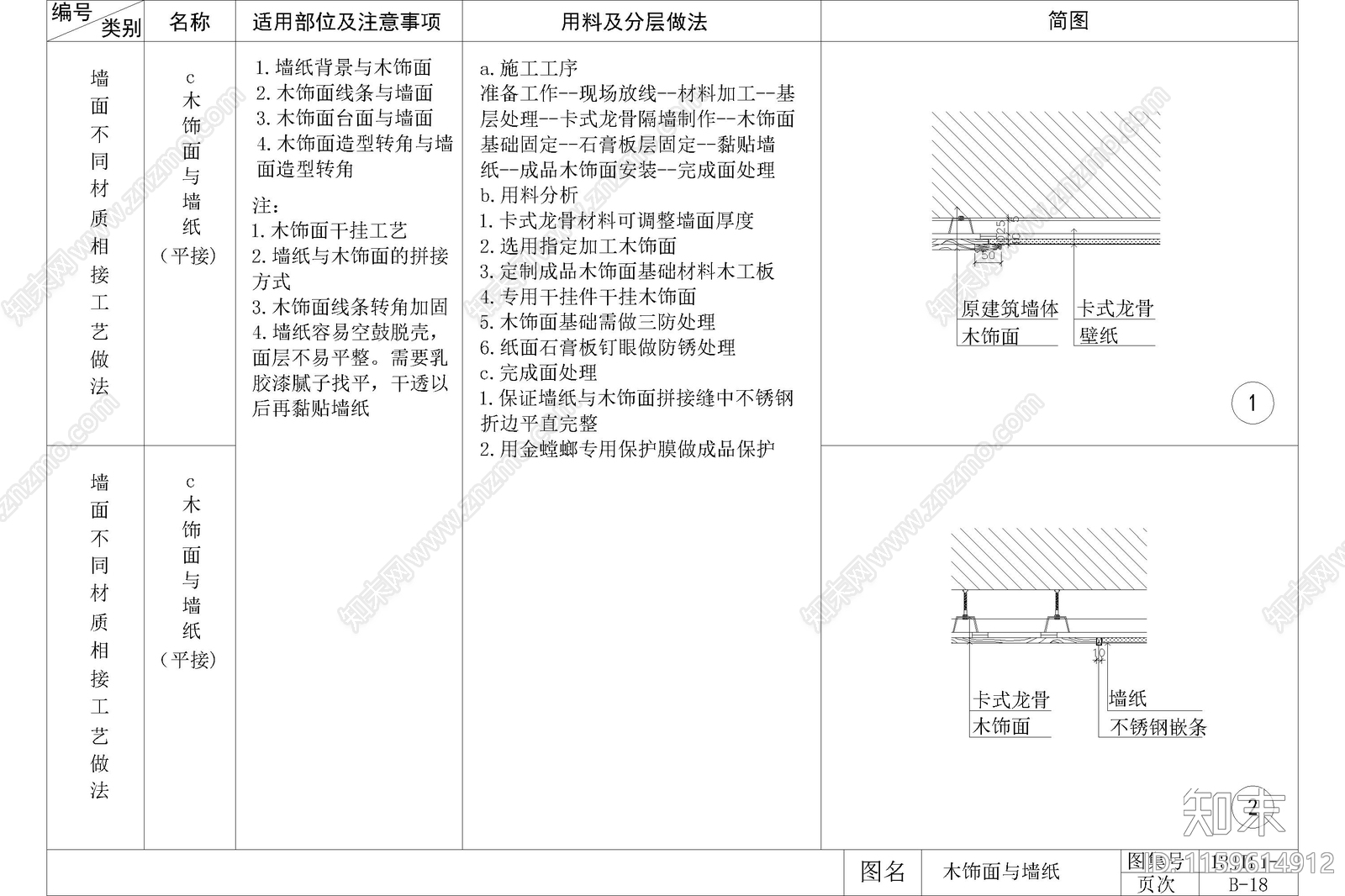 墙纸壁纸墙面节点大样图详图cad施工图下载【ID:1159614912】