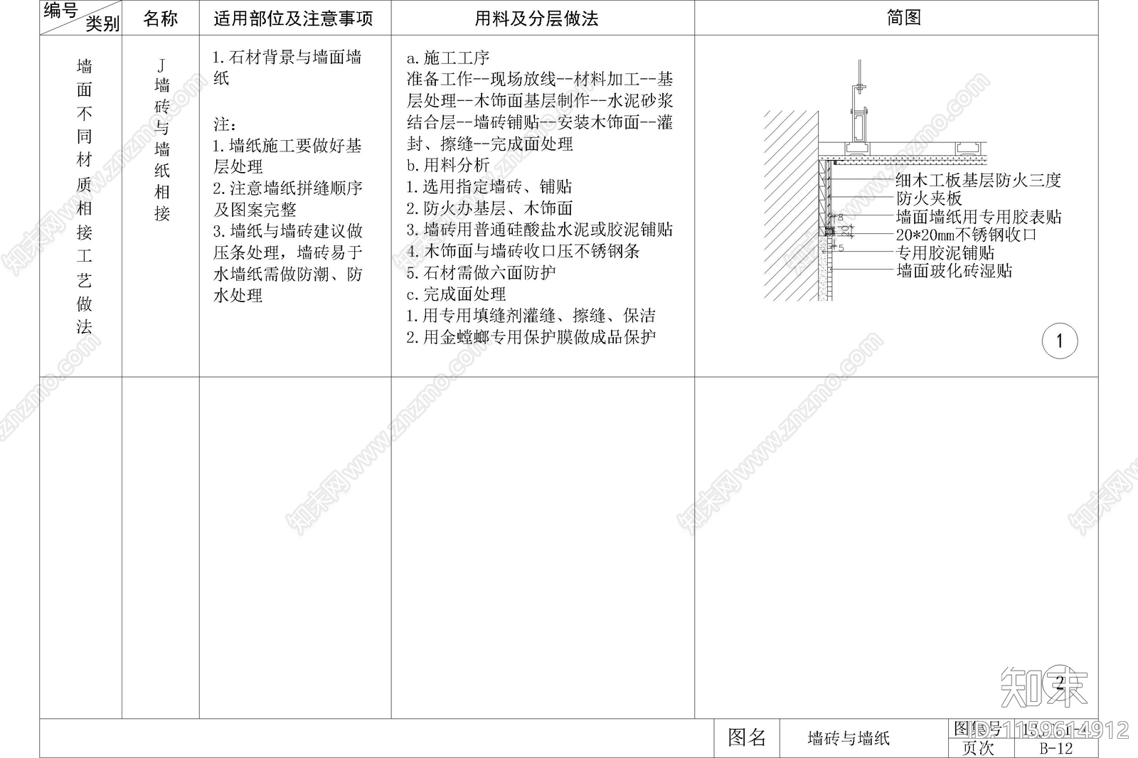 墙纸壁纸墙面节点大样图详图cad施工图下载【ID:1159614912】