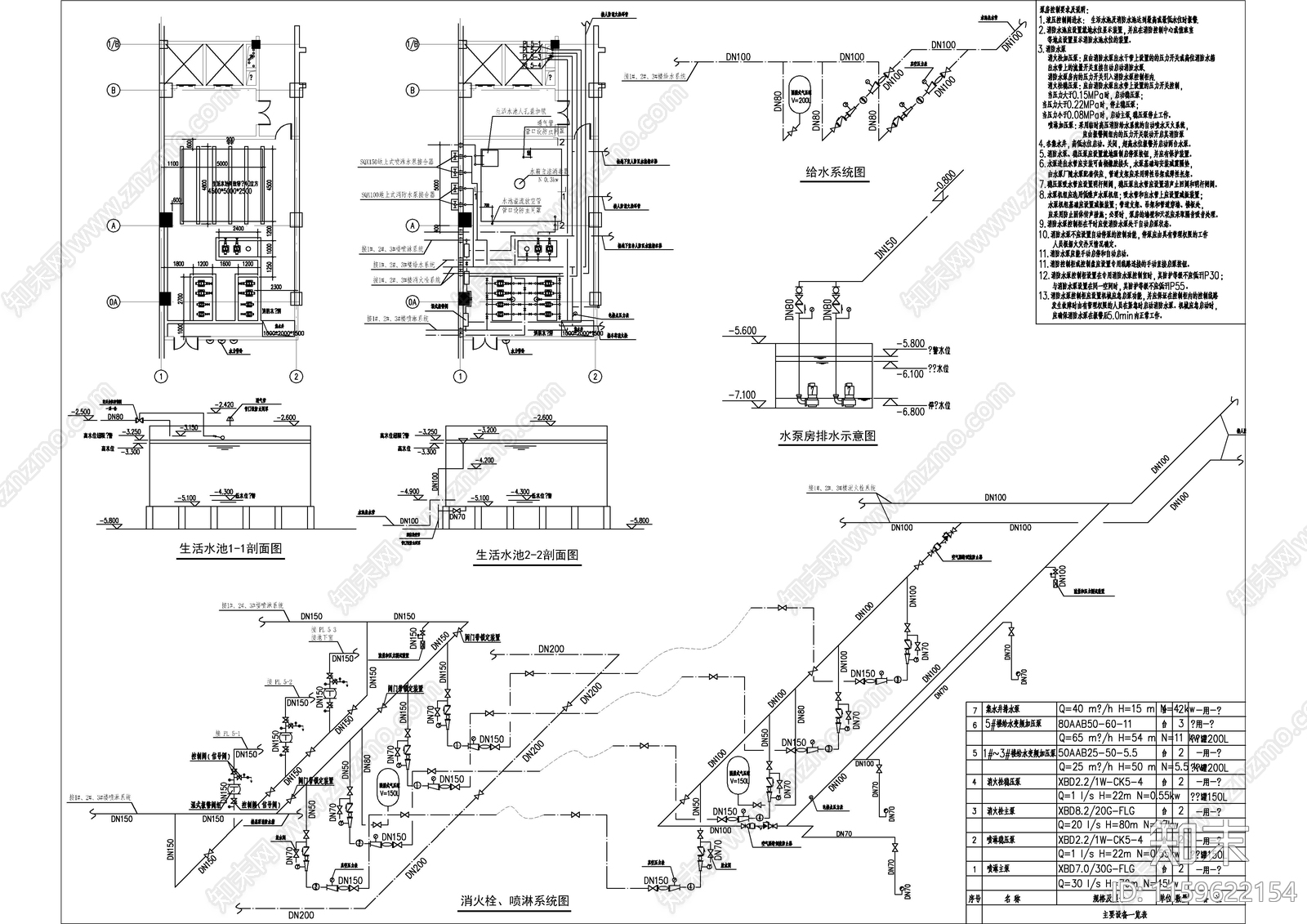 厂房建筑给排水cad施工图下载【ID:1159622154】