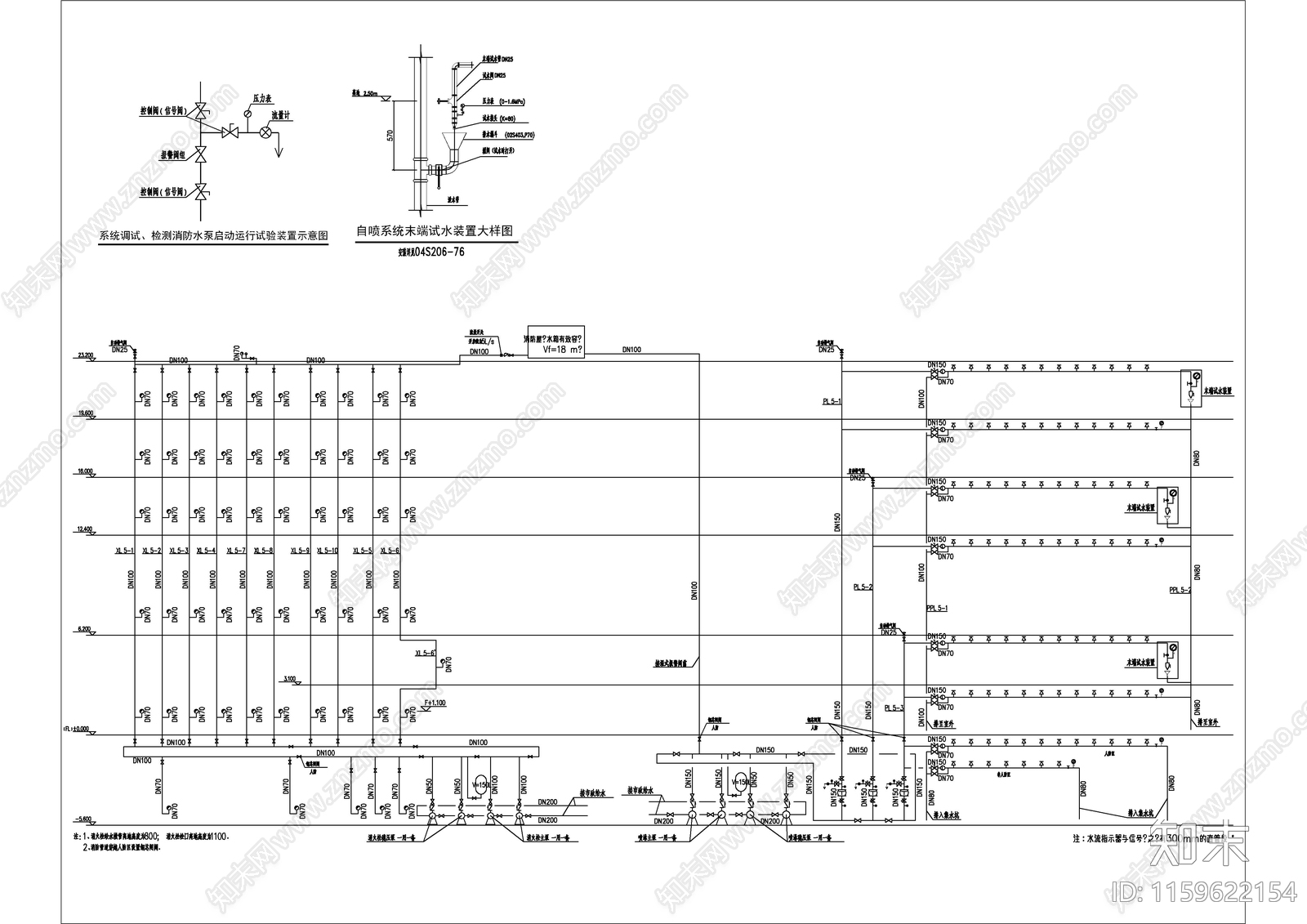 厂房建筑给排水cad施工图下载【ID:1159622154】