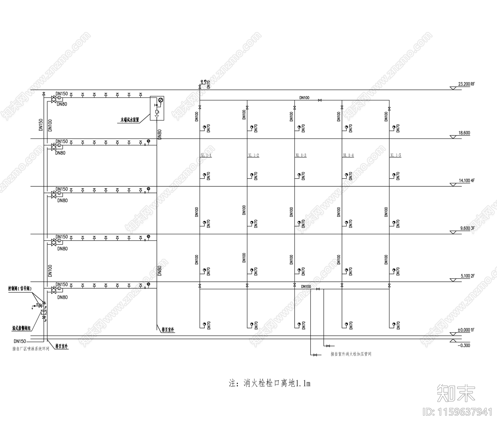 厂房给排cad施工图下载【ID:1159637941】