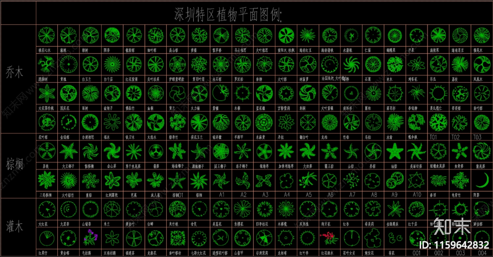 深圳特区植物平面图例及对应植物学名施工图下载【ID:1159642832】