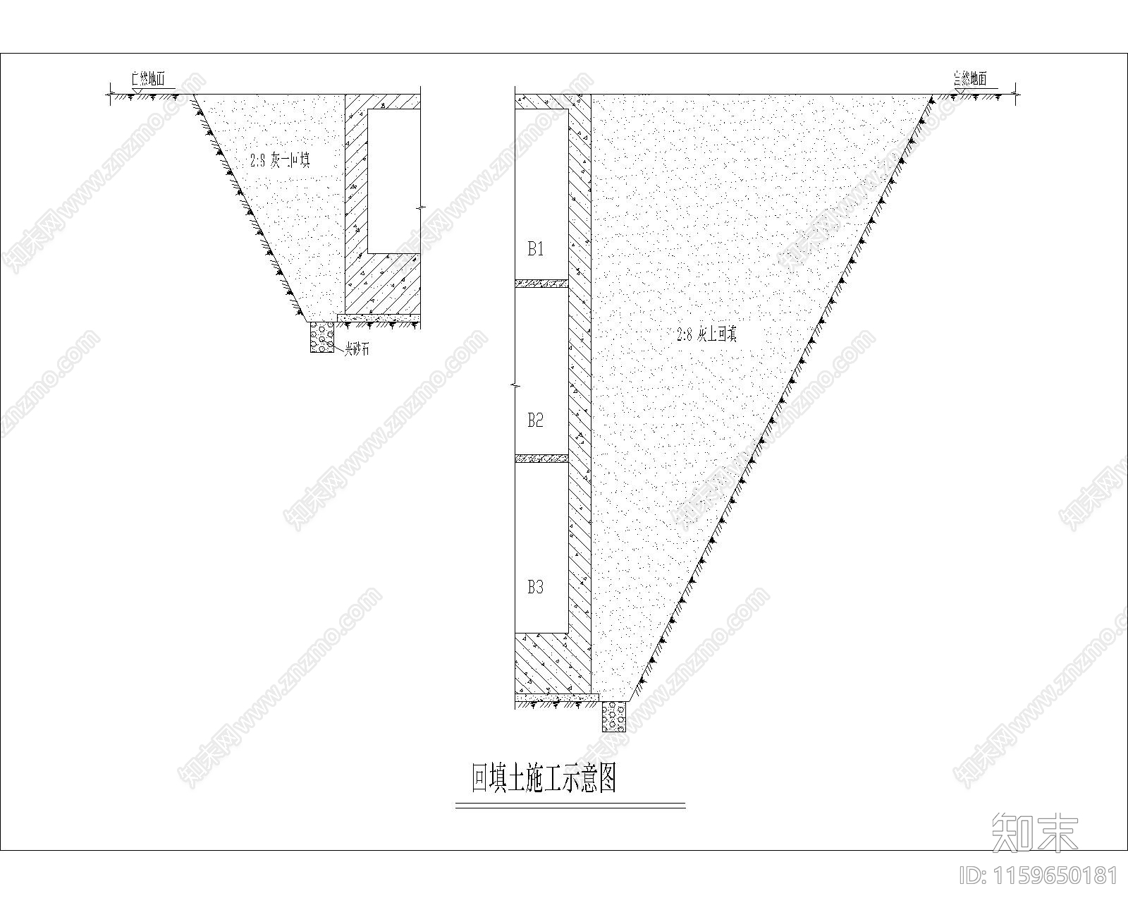 回填土施工示意图施工图下载【ID:1159650181】